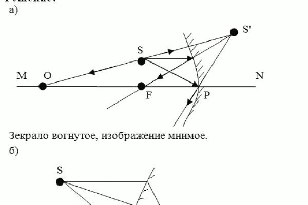 Правильная ссылка на омг